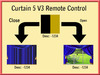 Curtain 5 remote control