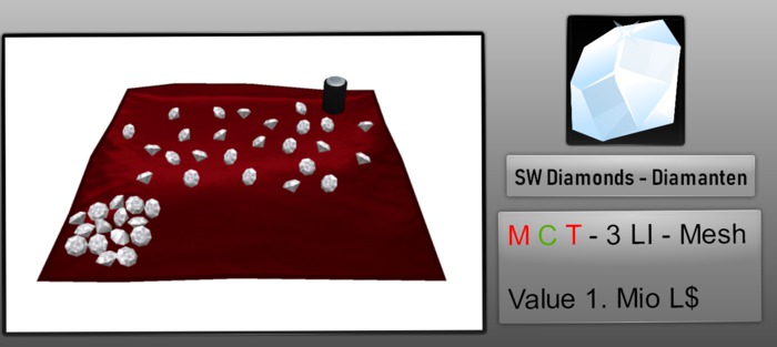 SW Diamonds - Diamanten