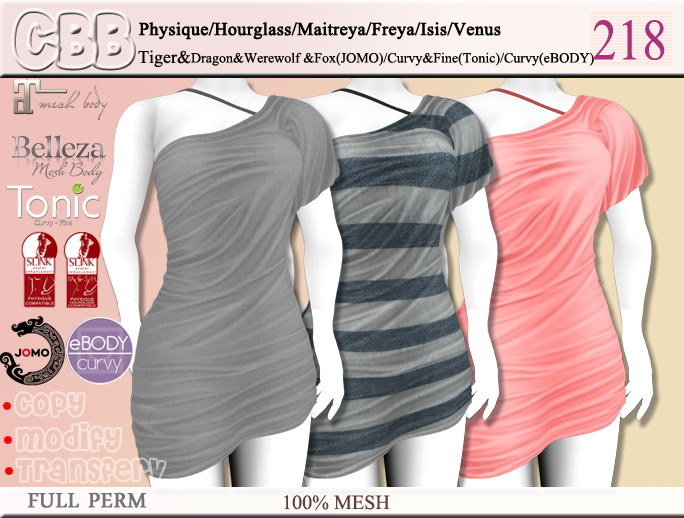 CBB-218 Full Perm Model