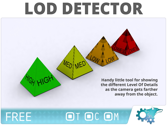 Level of Detail Detector