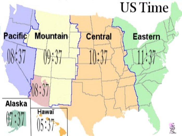 USA time board 