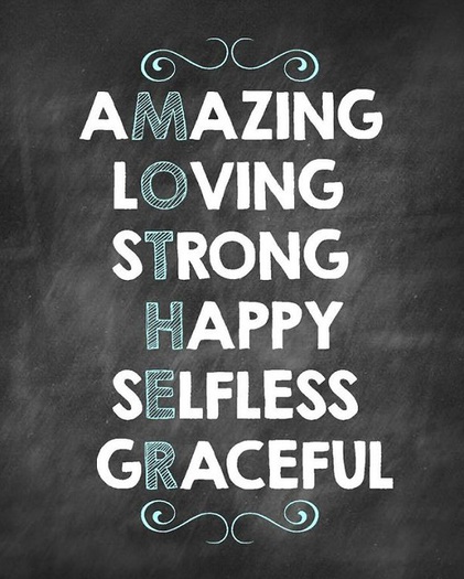 What Mother Stands For Chalkboard