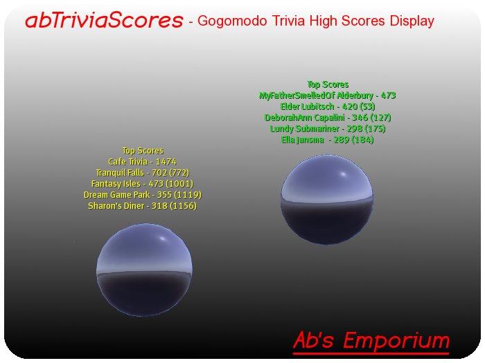 Gogomodo Trivia High Scores Display