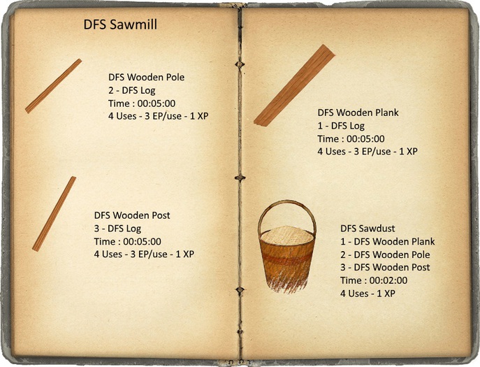 dfs sawmill recipe