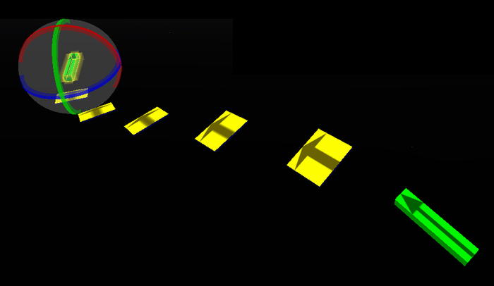 Automatic vehicle beta 1.06 Open Source Version