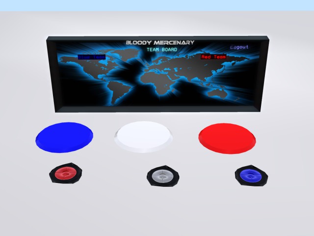 BMCS BloodY MercenarY System owner