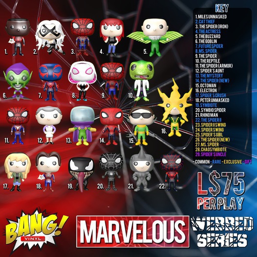 Bang! Figures - Marvelous Webbed #2 - Cat Thief * RARE