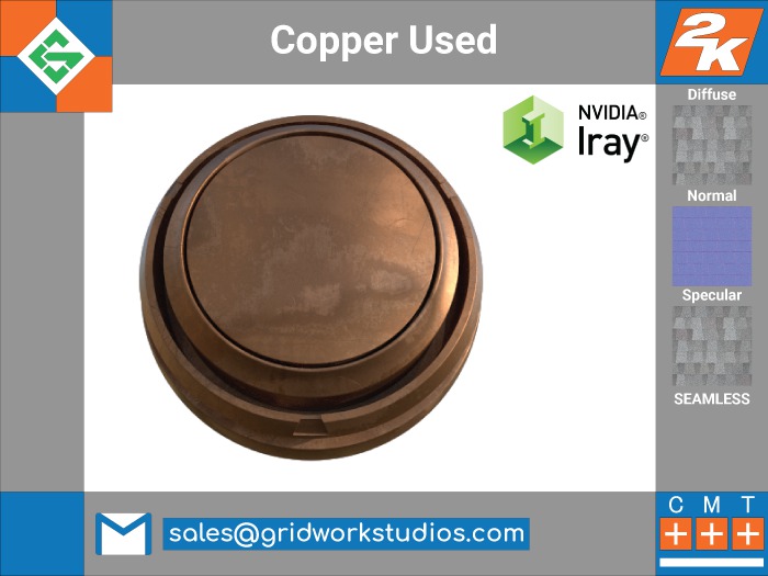 Copper Used