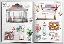 ionic : A small candle