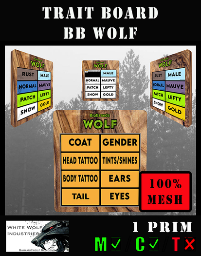 Trait Board Wolf