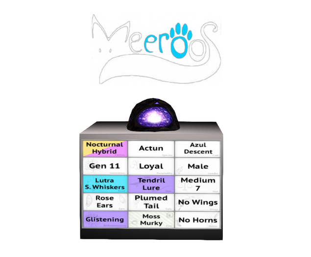 Meeroo Nest ID #8202369