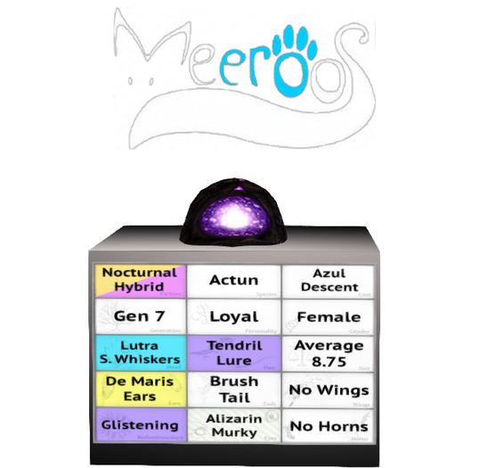 Meeroo Nest ID #8209680 Meeroo Nest ID #8209680