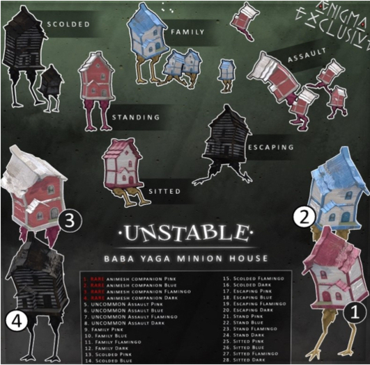 9. unstable. Family Pink