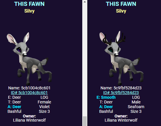 Fawns to born (1 breeding pair)