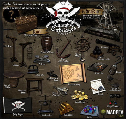MadPea Captain Burbridge's Booty - Map Markers