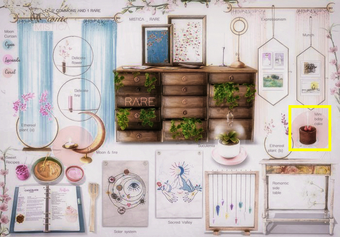 ionic : Mini Bday cake