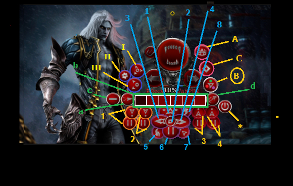 HUD:PV Full Mystic.Fire v.3.0.0a(2023)