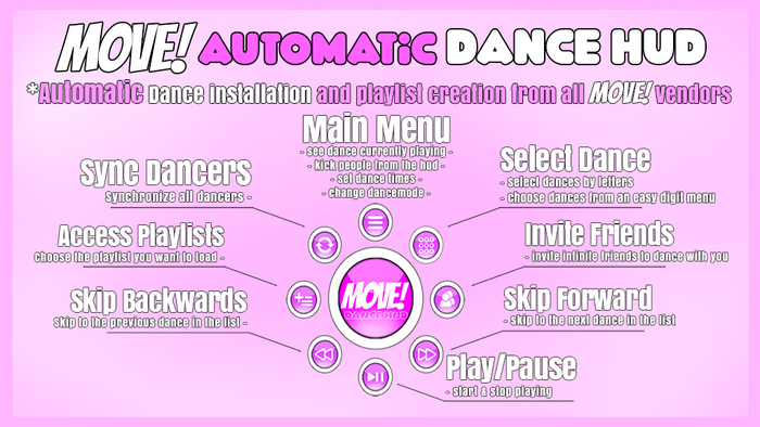 MOVE! Animations Automatic DANCEHUD_DEMO