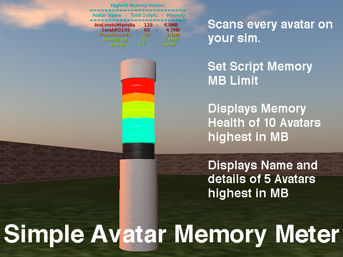 Simple Avatar Memory Meter