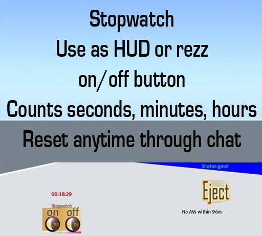 STOPWATCH RODEO DRIVE COPY VERSION