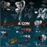 Common 10 :::SOLE::: A-CON Armtech (Camo)(LR)(Unrigged)