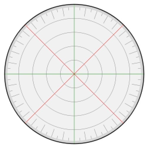 Protractor Set Bag (Transfer No Copy)