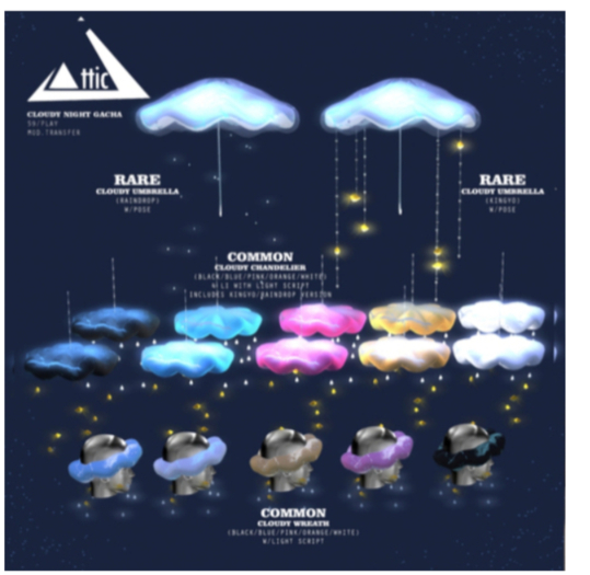 -ATTIC- Cloudy Umbrella Raindrop RARE