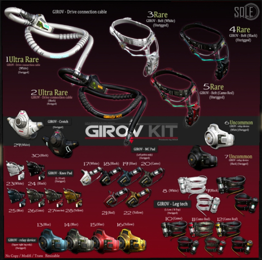 Common 16 :::SOLE::: GIROV - relay device (Red)
