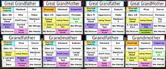 Meeroo Nest: {H} Sierra Orchid Clear Vivid/Jewelbox G&GG F Misch