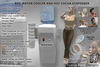 Second Life Marketplace - Scripted, Animated Water Cooler & Hot Cocoa ...