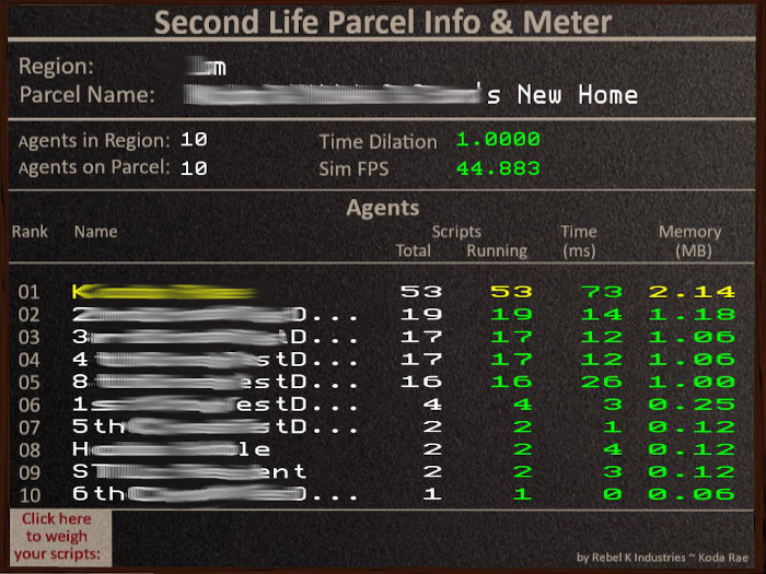 Rebel K - Parcel Info & Script Meter