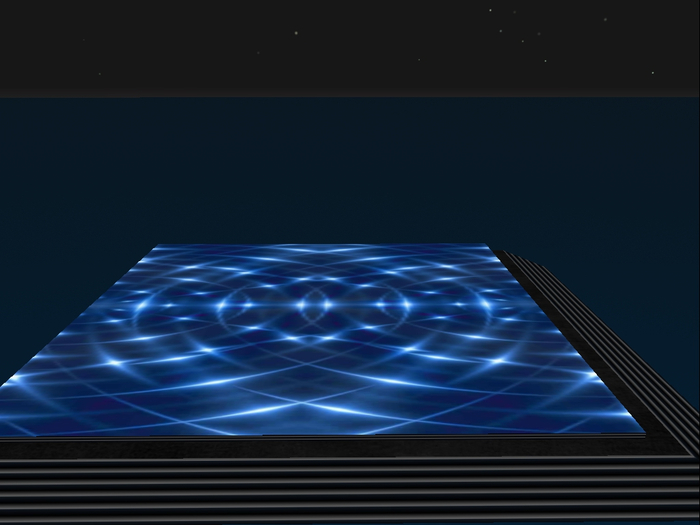 Dance Floors
