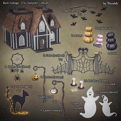 11. Raindale - Stillmore ghosts - rez&open