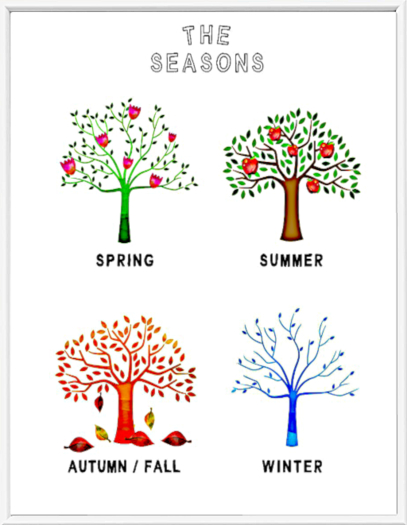 Sign - School - The Seasons