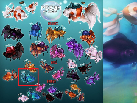 Second Life Marketplace - Birdy . Feesh - Pet - Blue [box]