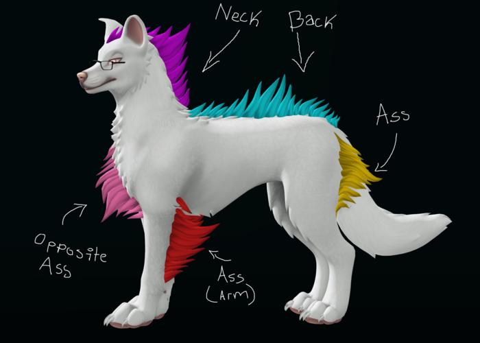 Cerberus Lobo - Rigged Fluffies