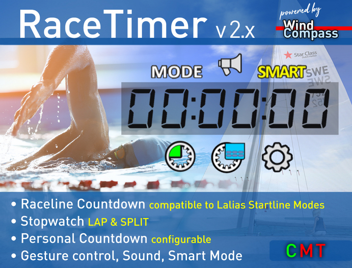 RaceTimer