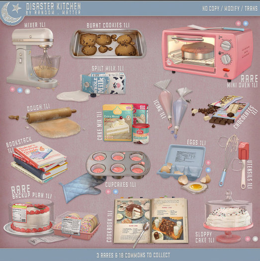 .random.Matter. - Disaster Kitchen - Mini Oven [Blue] - RARE