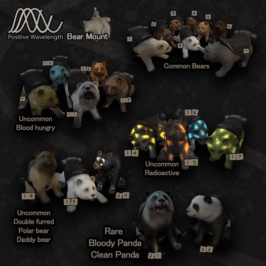 Bear Avatar - 05 - PositiveWavelength VOUCHER