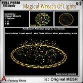 Full Perm Lights