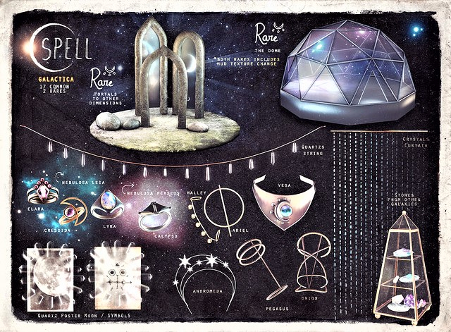 SPELL :  GALACTICA : Stones from other galaxies