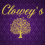Clowey's