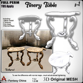 Full perm Table