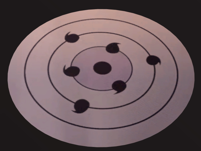 //BEAST SHARINGAN RUG
