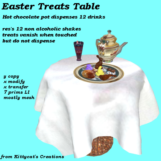 Easter Treats Table box