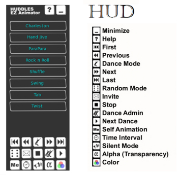 Second Life Marketplace - HUD 8 RETRO PARTY BENTO DANCES Full Perm