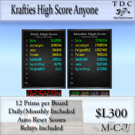 [TDC] Krafties High Score Board Anyone