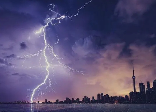 Rain & Thunder Rumbling