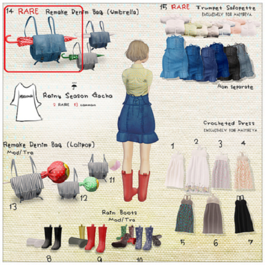 Mikunch Remake Denim Bag (Umbrella) RARE