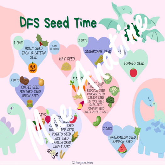 DFS Seeds Time